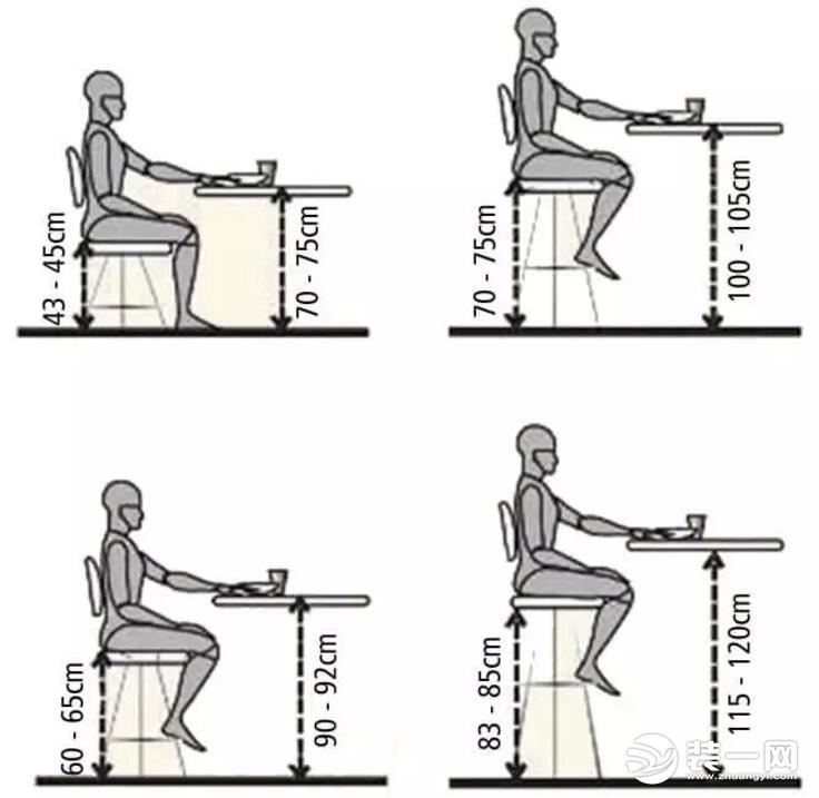 家庭吧台尺寸高度一般是多少?吧台怎么设计? 干货收藏